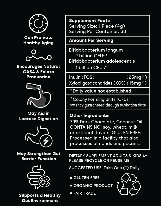 Back of Label 1