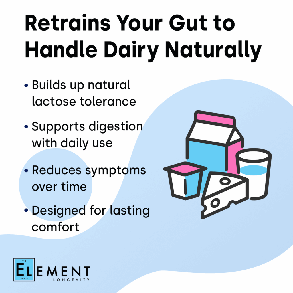 EL_Lactose_3 (1)